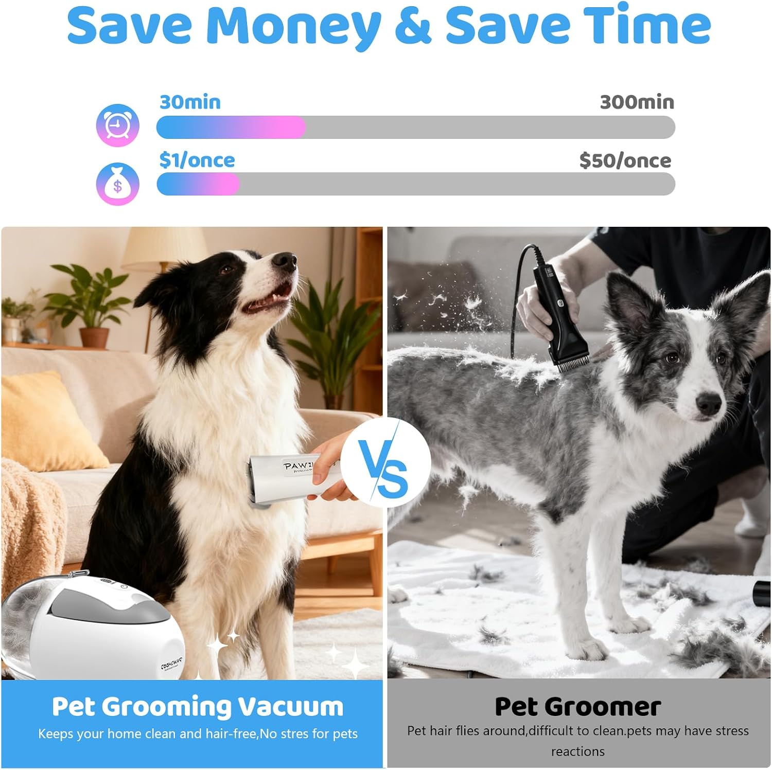 Dog Grooming Vacuum,6-in-1 Pet Grooming Kit,13000Pa,2L Dust Cup | Low Noise <55dB, Steam Brush for Shedding, Clipper & Grooming Kit, Professional for Dogs Cats, Home Cleaning Use