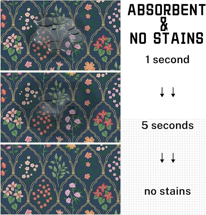 Absorbent Pet Dog Bowl Mat for Food and Water, Pet Cat Food Feeding Mat with Non Slip Rubber Backing, Dog Food Mats for Floors Waterproof, 17"x30"