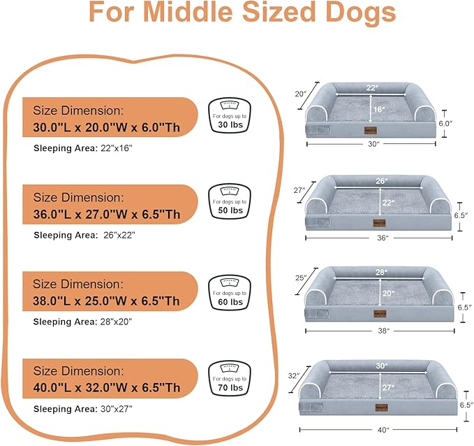 Large Dog Bed Orthopedic Washable: Beds Bolster XL Bed Large Big Dogs Egg Crate Foam Couch Sofa Waterproof with Removable Cover