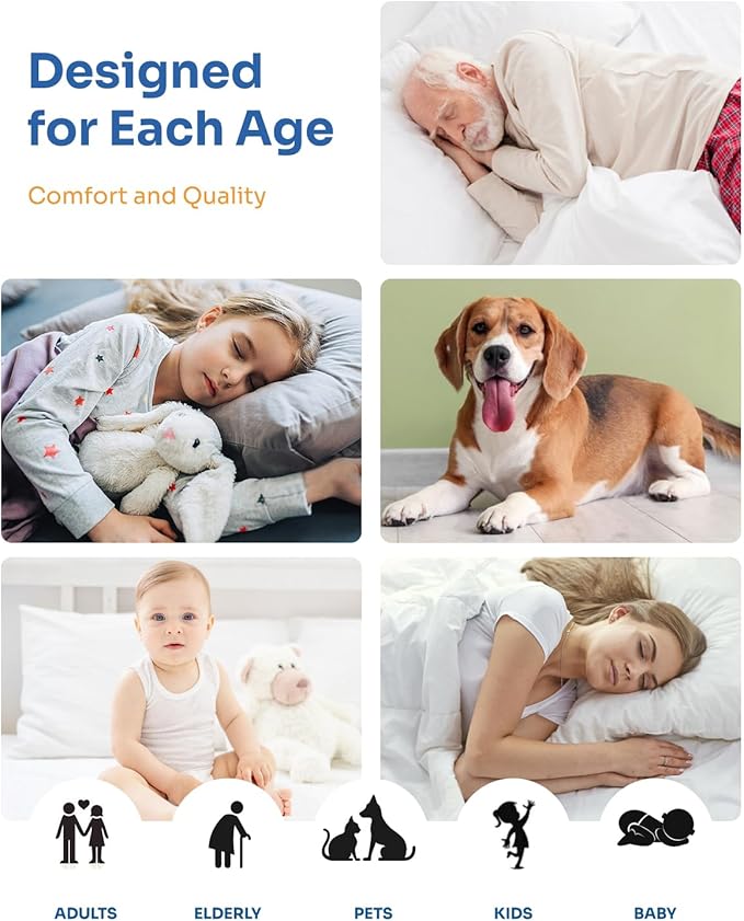 Non-Slip Bed Pads for Incontinence Washable (36" x 72"|1 Pack), Waterproof Bed Pads, Bed Wetting Pads for Bed, Sofa, Floor, Resuable Underpads for Adults, Seniors, Pet
