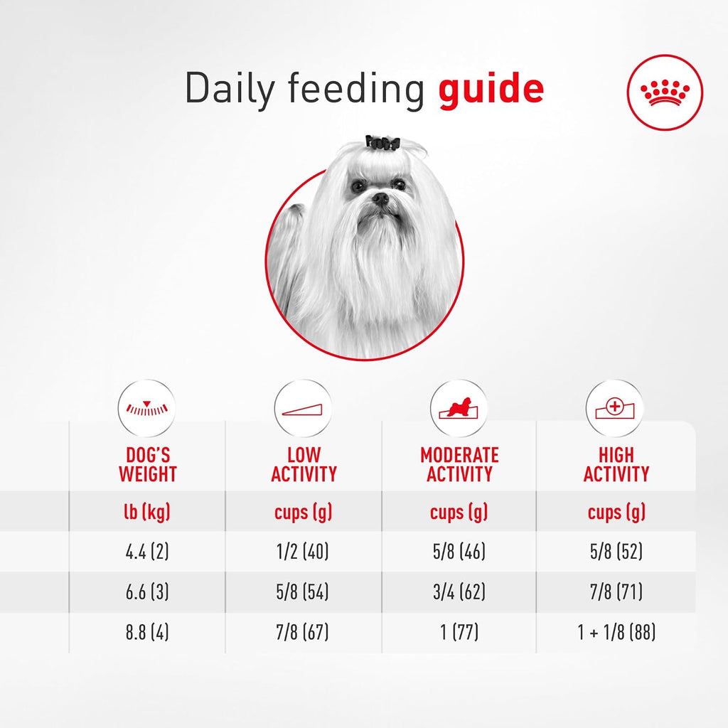 ROYAL CANIN Maltese Adult Dry Dog Food, 10 lb Bag | Coat Health with Omega Fatty Acids, Highly Digestible Proteins for Adult Malteses, Specialized Kibble for Easy Pickup