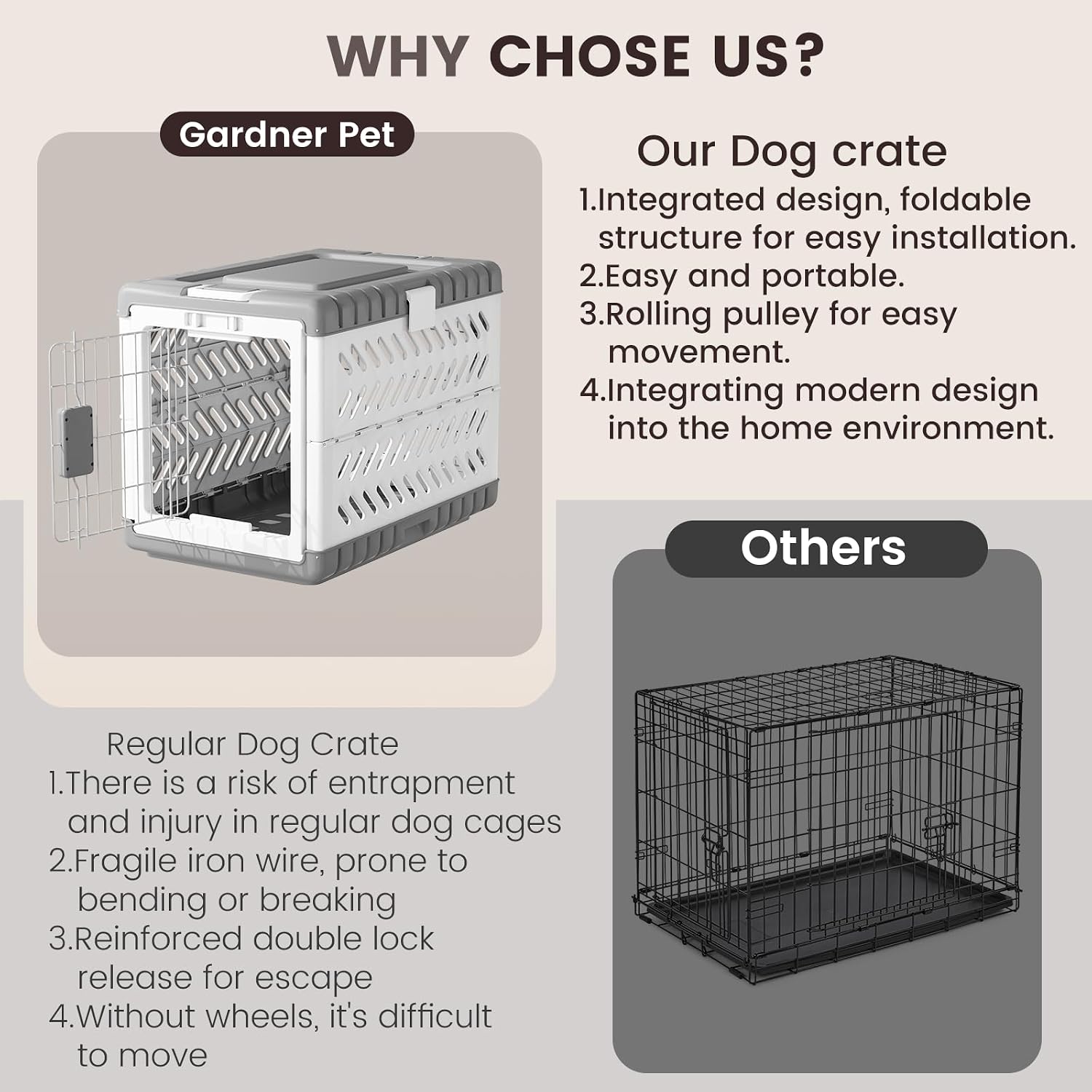 Collapsible Dog Crate for Medium/Small Dogs - 28" L Foldable Dog Cage No-Tool Assembly, Travel Dog Crate with 2 Wheels - Easy to Carry, Space-Saving, Indoor Outdoor Use, 27.96"(L) X18.3(W) X20.87(H)