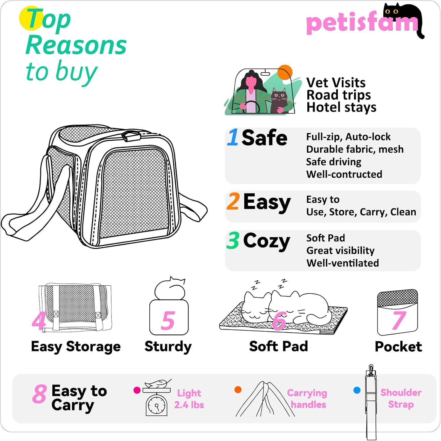 Easy Load Pet Carrier for Medium Cats and Small Dogs