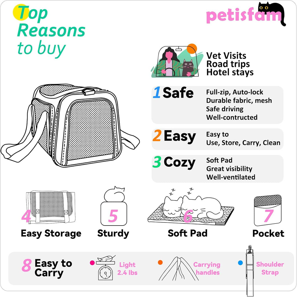 Easy Load Pet Carrier for Medium Cats and Small Dogs