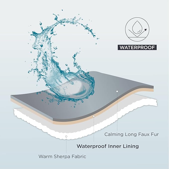 Bedsure Waterproof Dog Blankets for Large Dogs - Cat Blanket for Bed Couch Protector Washable Long Faux Fur, Calming Soft Reversible Throw Furniture Protection for Puppy Pet, 60"x80", Grey