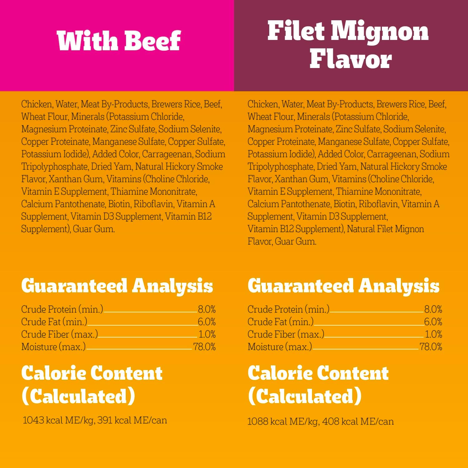 Pedigree Chopped Ground Dinner Wet Dog Food, Beef Pack, 13.2 oz, 12 Count | 100% complete & balanced, 36 vitamins & minerals, slow cooked, 30%+ water for hydration, supports skin & coat & lean muscles