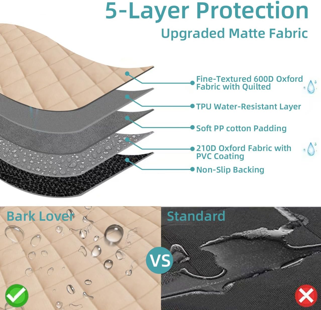 Bark Lover Dog Car Seat Cover for Back Seat,Armrest Compatible, Waterproof Backseat Protector, Nonslip Rear Seat Cover for Dogs & Kids, Universal Size Fits Cars Trucks SUVs (Beige)