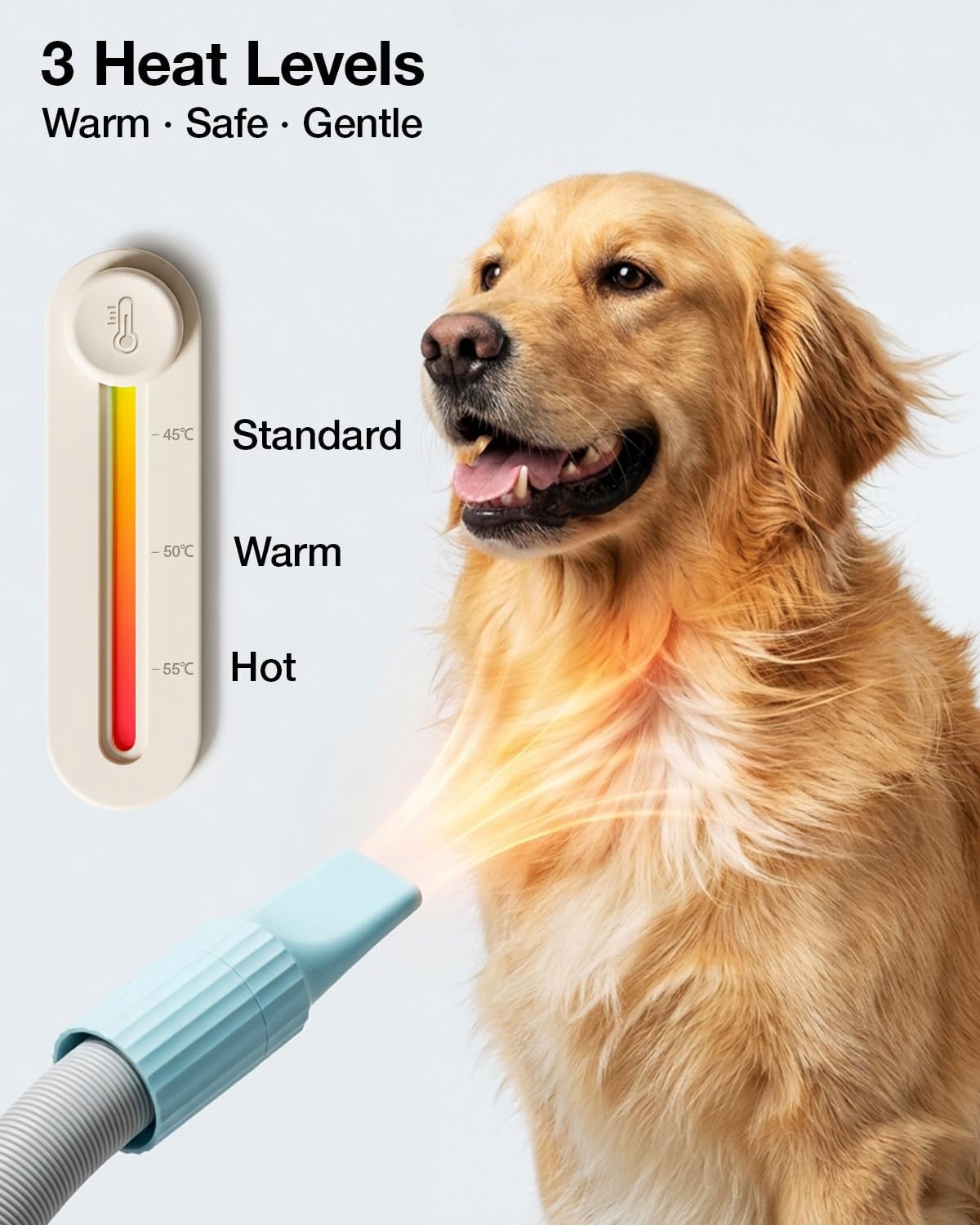 PETGUGU Dog Grooming Vacuum, Dog Vacuum with 7‑in‑1 Clipper, Dog Vacuum for Shedding Grooming, Deshedding Brush,3‑Speed Adjustable & Temp Control Blower,2.5L Dust Cup,Reduces Flying Hair,Easy cleanup