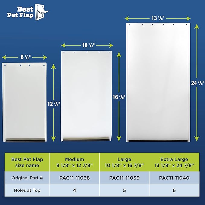 Medium Non PVC Compatible w/PetSafe PAC11-11038 - 8 1/8" x 12 7/8" Longer Lasting, Most Energy Efficient, Less Shrinkage, BPA Free