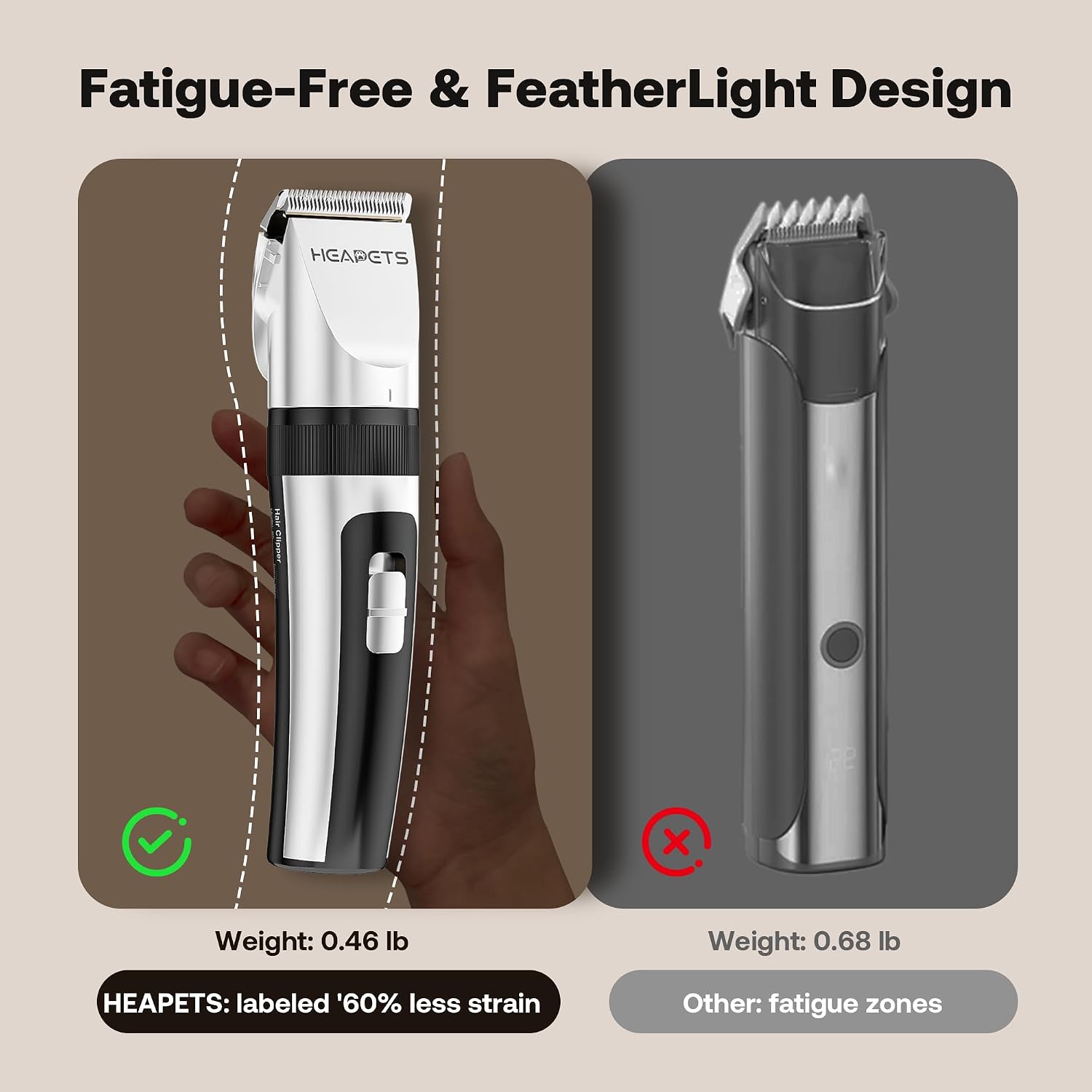 HEAPETS Dog Hair Clippers for Grooming Kit and Dog Paw Trimmer Nail Grinder for Grooming, Low Noise Rechargeable Cordless, Shaver Grooming Supplies for Pet Cats Dogs, White