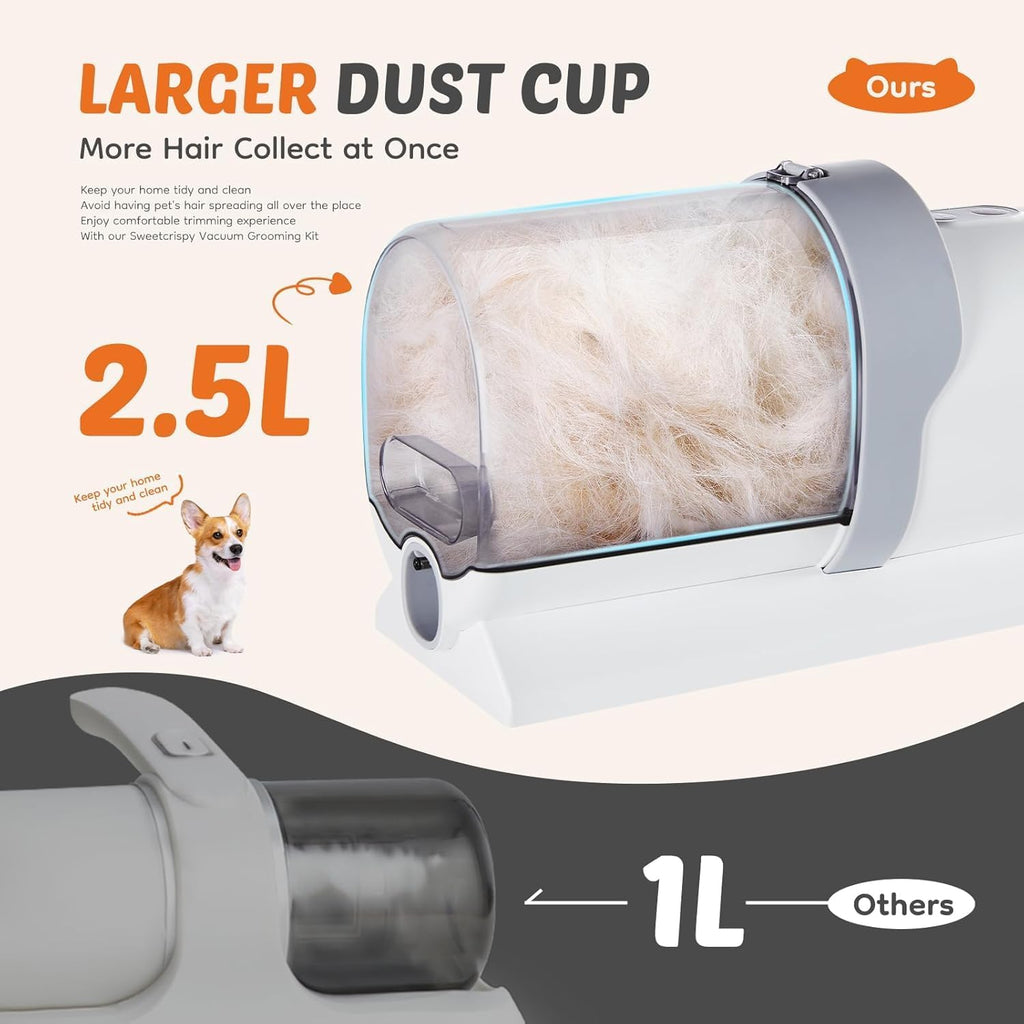 Pet Grooming Vacuum for Dogs with 2.5L Cup, Professional Dog Vacuum for Shedding Grooming Kit, 3 Suction Modes, Cordless Clippers, 5 Groomer Tools, Low Noise Pet Hair Remover Trimmer for Cat