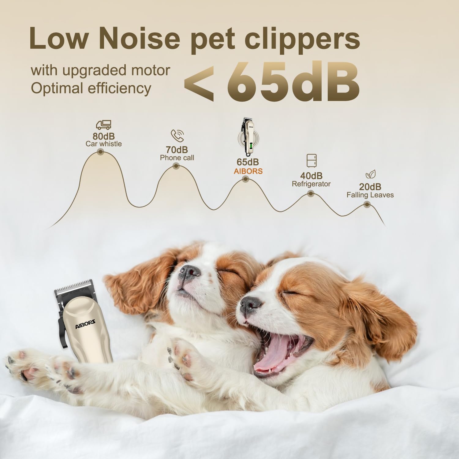 Quiet Dog Grooming Kit - 2000mAh Dog Clippers for Grooming Dog Grooming Clippers for Heavy Thick Hair Coats Waterproof Rechargeable Cordless Clippers Safe and Easy to Clean Home Pet Grooming Gold