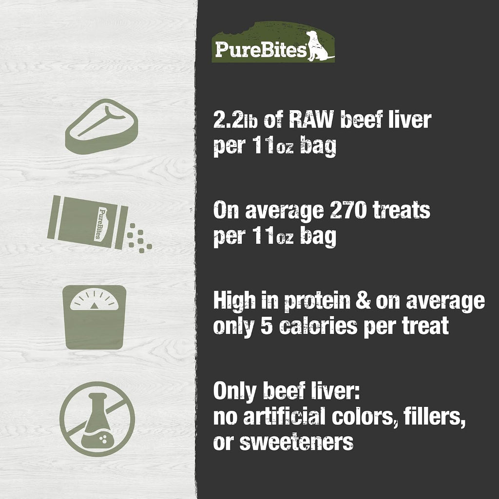 PureBites Beef Single Ingredient Freeze Dried Dog Treats, 11 oz | 100% Beef, Freeze Dried Raw in USA, High-Value Training Reward, 5 Calories/Treat, No Fillers