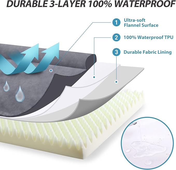 KSIIA Orthopedic Dog Bed - Waterproof Dog Couch Bed with Egg Crate Foam & Nonskid Bottom, 30 x 20 Inch, Gray