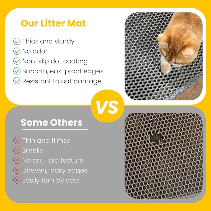 Cat Litter Mat, Upgrade Super Waterproof Back Layer Litter Box Mat, Non Slip, Durable, Soft on Paws Kitty Trapping Matt (24"x18", Gray)