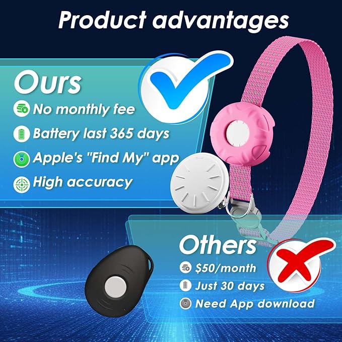 Cat Tracker, Lightweight Pet Tracker for Cats, Compatible with Apple Find My App(Only iOS), Real-Time Tracking, No Monthly Fee, Smart Alerts, Waterproof GPS Tracker for Cats