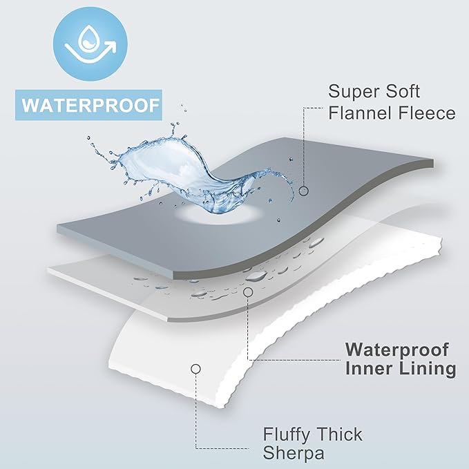 gogobunny Waterproof Pet Blanket for Small Dogs and Cats, Reversible Sherpa Fleece Soft Plush Throw for Couch Protection, Washable Furniture Protector (Beige, 30x30 inches)