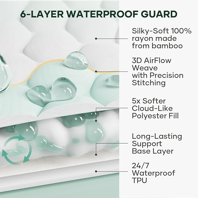 OhGeni 100% Waterproof Zippered Mattress Protector,Queen Size Mattress Encasement,Pet Hair & Bedwetting Resistant,Cooling Breathable Fitted Sheets,Non-Slip Deep Pocket,Washable Noiseless