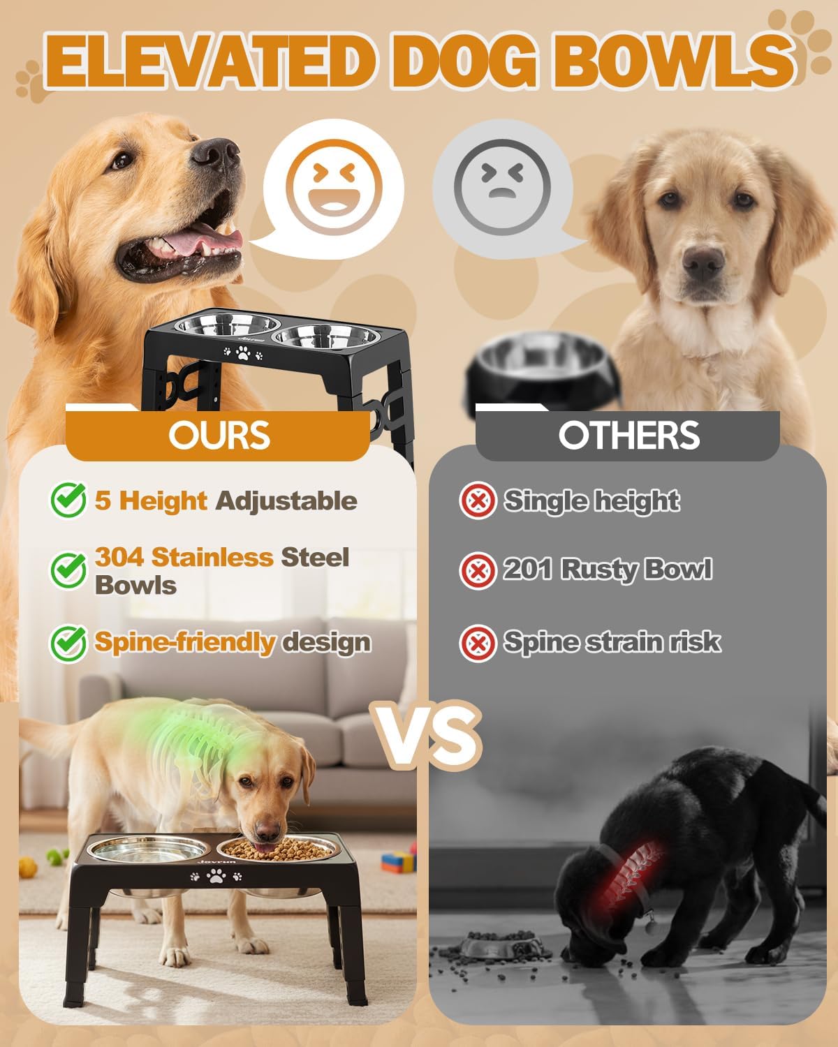 Jovrun Elevated Dog Bowls for Medium Large Size Dogs, Non-Slip Dog Feeder with 2 Stainless Steel Dishes, 5 Heights Adjustable Raised Bowls to 3.15″-8.66″-9.84″-11.02″-12.2″