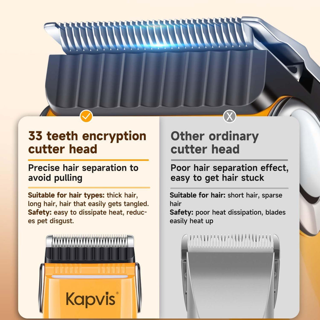 Dog Clippers for Grooming Thick Hair with LED Light,Cat Shaver,and Sheep Shears for Thick/Matted/Knotted/Fine/Curly Hair,Works with or Without Power Cord