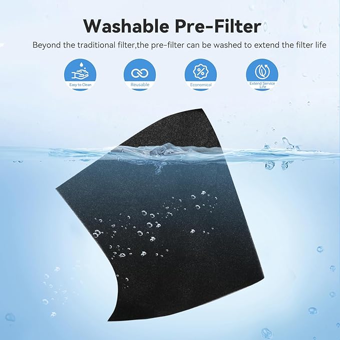 Air Purifiers for Home Pets Covers Up to 1500 Sq Ft,H13 Hepa Filter with Washable Pre-Filter,Pet Hair Dander Smoke Air Cleaner,22 dB Quiet Sleep for Living Room Bedroom Kitchen,P280 (Black)