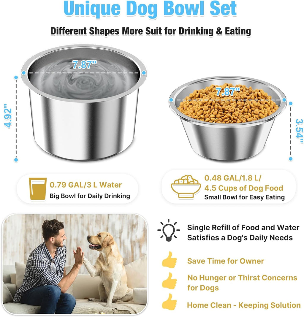 Bobbie & Laxi 15" Tilted Elevated Dog Bowl, Spill-Proof with Plastic Guard | Raised Dog Bowl with Stand;Stainless Steel Dog Food Bowl & Water Bowl Set with Raised Splash Wall;Easy Clean Large Dog Bowl
