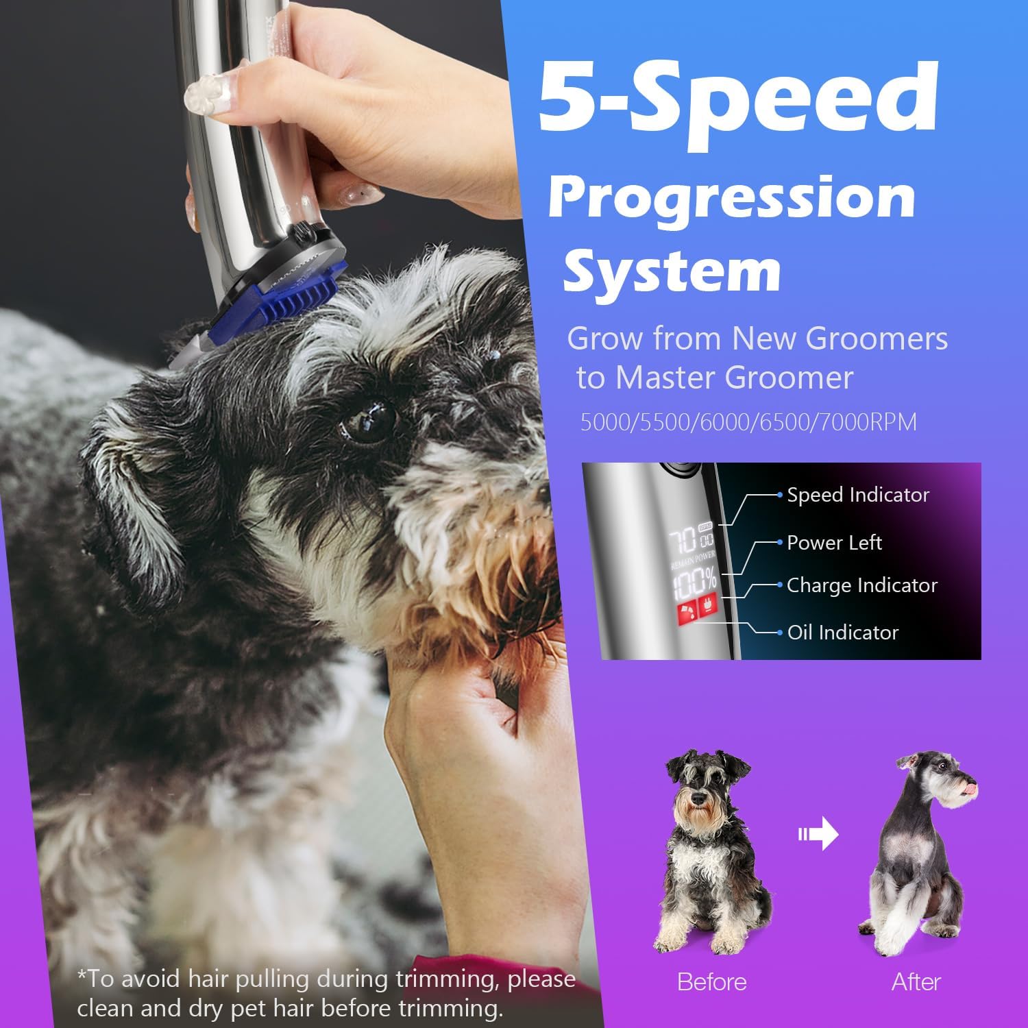 Professional Dog Grooming Clippers with Charging Dock, 5-in-1 Adjustable Blade Cordless Pet Grooming Kit 5 Speed Rechargeable Trimmer Hair Shaver with Detachable Metal Guide Combs for Animal