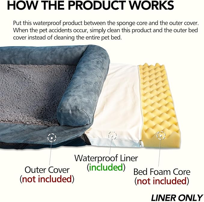 Waterproof Dog Bed Liner, Washable Replacement Cover Reusable Pet Pee Water Resistant Proof with Zipper, Liner Only 44x32 inch
