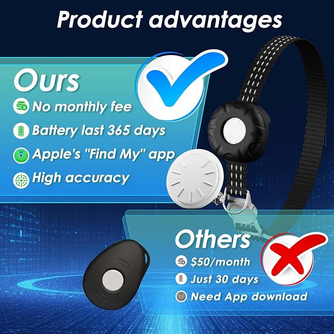 Cat Tracker, GPS Tracker Compatible with Apple Find My App(Only iOS), Waterproof Cat Tracker Collar with Safety Elastic Buckle, No Monthly Fee Pet Tracker, Works with Any Collar