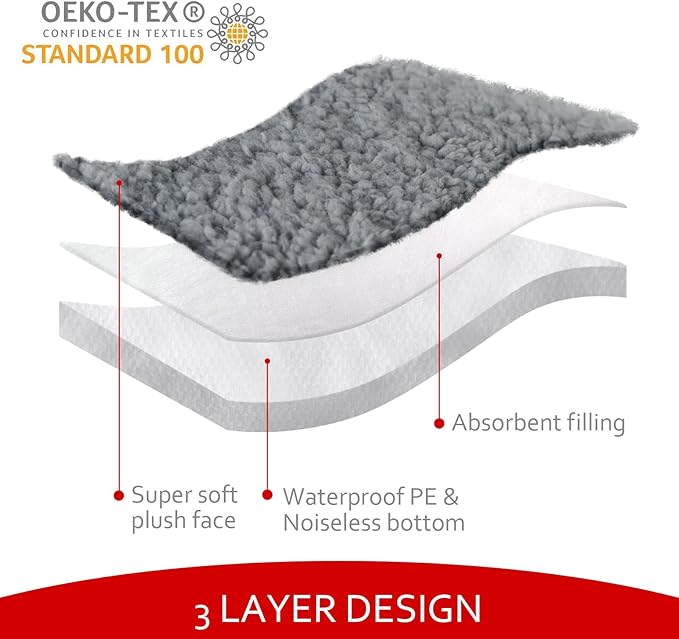 Dog Bed Covers 2 Pack Soft Plush Replacement Washable, Waterproof Pet Mattress Bed Liner Grey 54x44 Inches, for Dog/Cat, Cover Only
