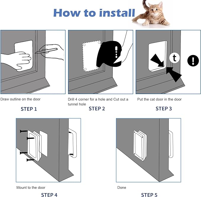 Wordcam Medium Cat Door Flap, 4 Way Locking Cat Door for Interior Exterior Doors, Pet Door for Cats Kitty Kittens Doggies, Robust, Weather-Resistant (White, M)