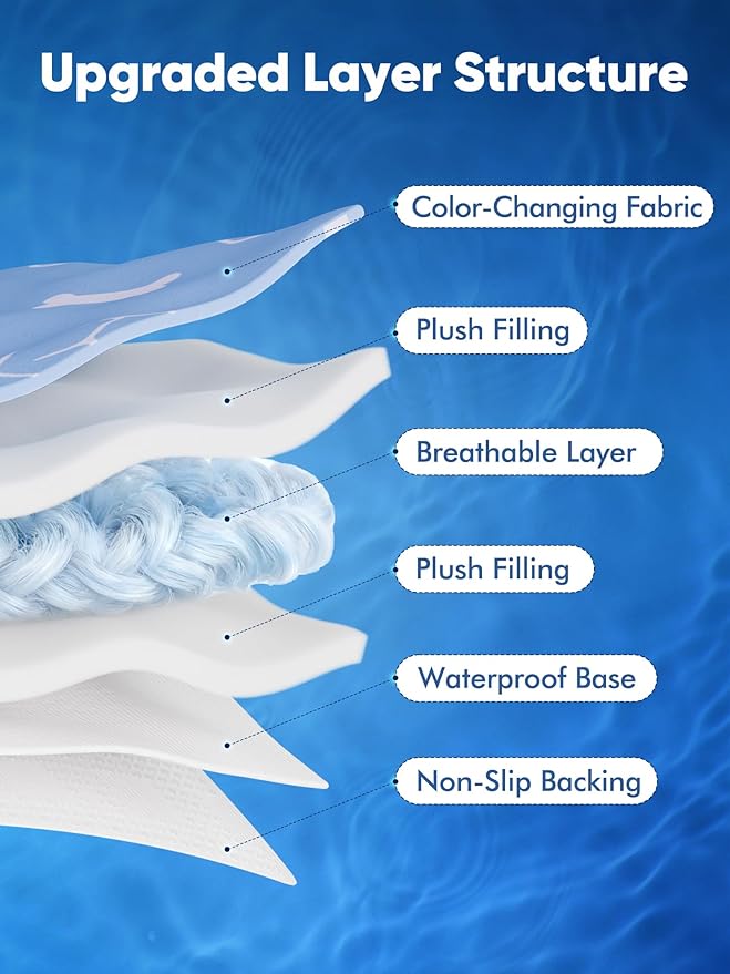 Rywell Dog Cooling Mat 2.0, Ocean Blue,36" x 27" Thick & Durable Cooling Mat for Large Dogs, Long-Lasting Cool with Waterproof & Color-Changing Arc-Chill Tech (Q-Max>0.5) Washable& Non-Toxic