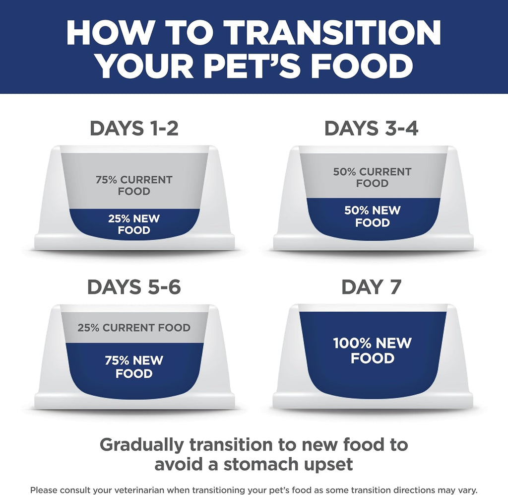 Hill's Science Diet Adult 1-6 Dry Dog Food | #1 Veterinarian Recommended, Salmon & Brown Rice, 4.5 lb. Bag