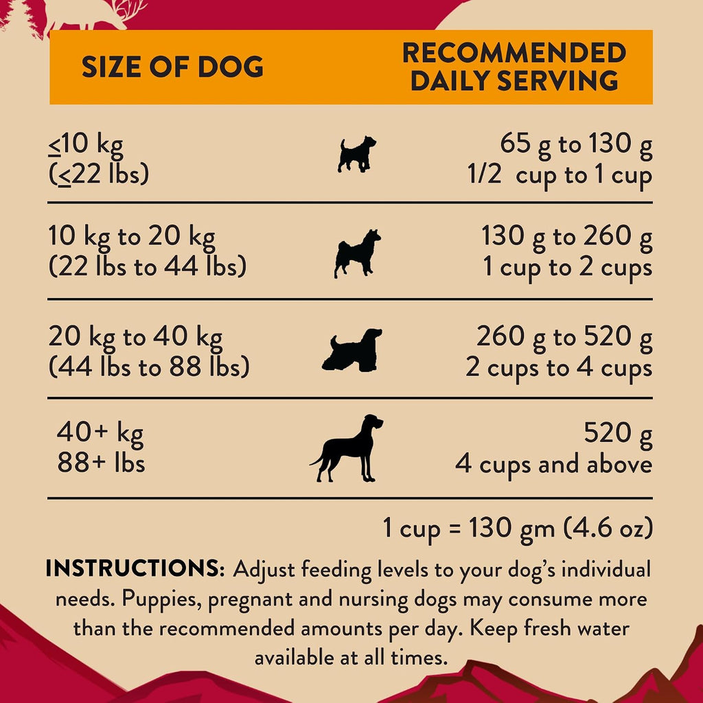 Addiction Homestyle Venison & Cranberry Dinner Air-Dried Grain-Free Dog Food – Complete Meal or Topper with Natural Ingredients for Digestive and Skin & Coat Health, 2lb - 4 Packs