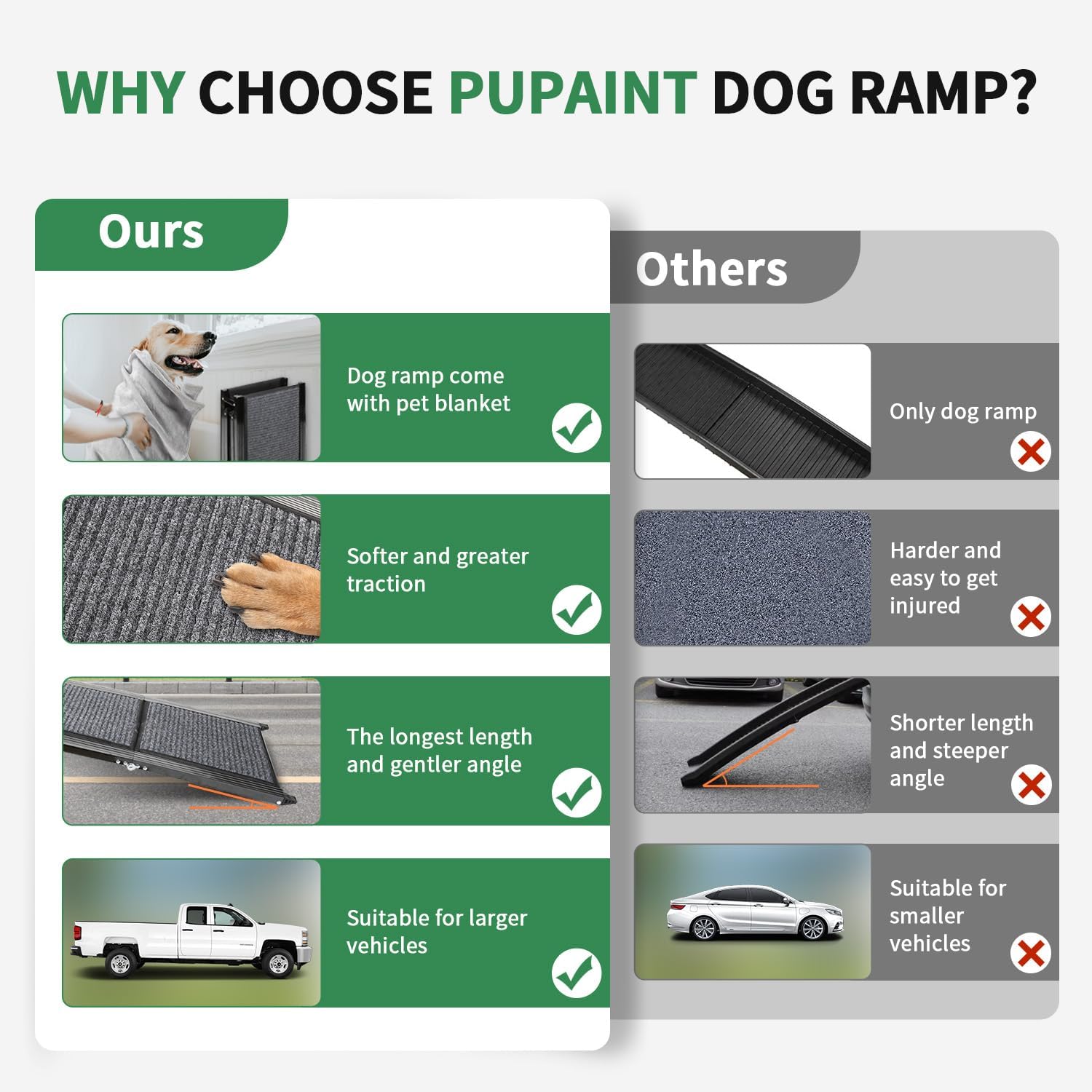 Dog Ramp for Car, Longest 71" Portable Folding Pet Ramp with Extra Pet Blanket, Car Ramp with Non-Slip Rug Surface, Gentler Dog Stairs for Medium & Large Dogs Enter a Car, SUV & Truck