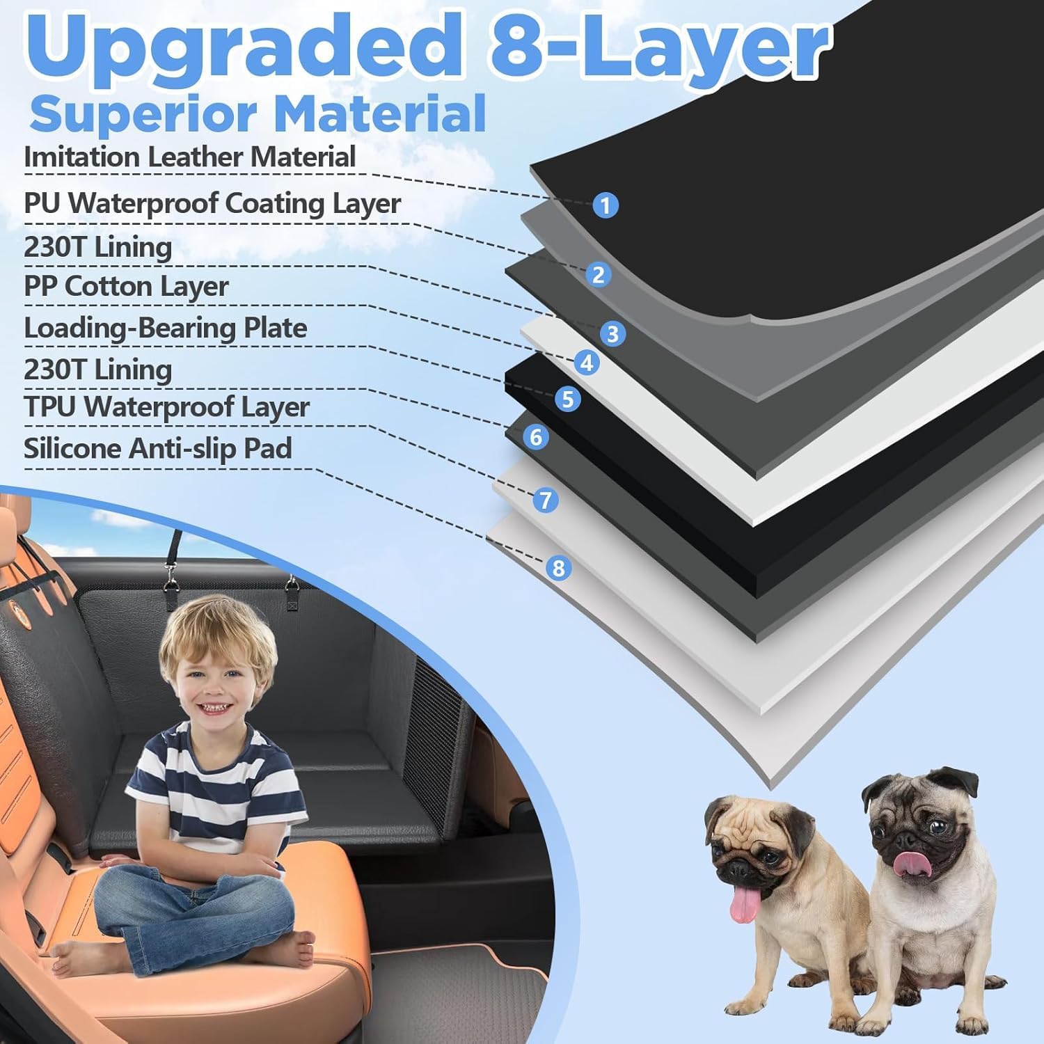 MYJAQI Back Seat Extender for Dogs, Hard Bottom Dog Car Seat Cover | 100% Waterproof PU Leather, Holds 400lbs, Scratch Proof and Anti Slip Dog Hammock for Car, Mesh Window & Dog seatbelt