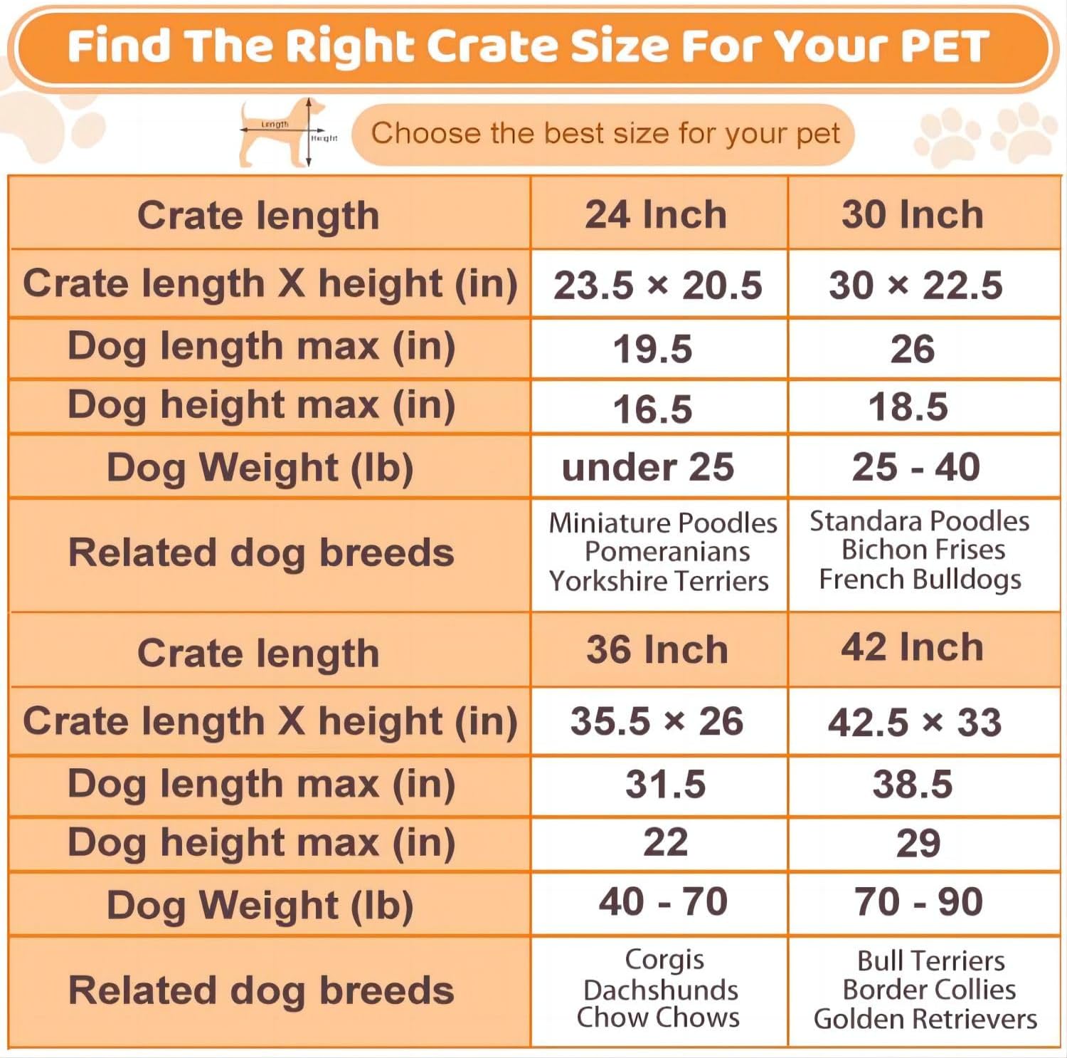 Homey Pet 24 Inch Small Dog Crate for Puppy, Copper Gold Wire Cage Kennel | Rust/Peel-Resist Nano-Coat, Collapsible, Removable Grid & Tray, Dual Doors w/ 4 Locks, Indoor Potty Training, Portable Travel