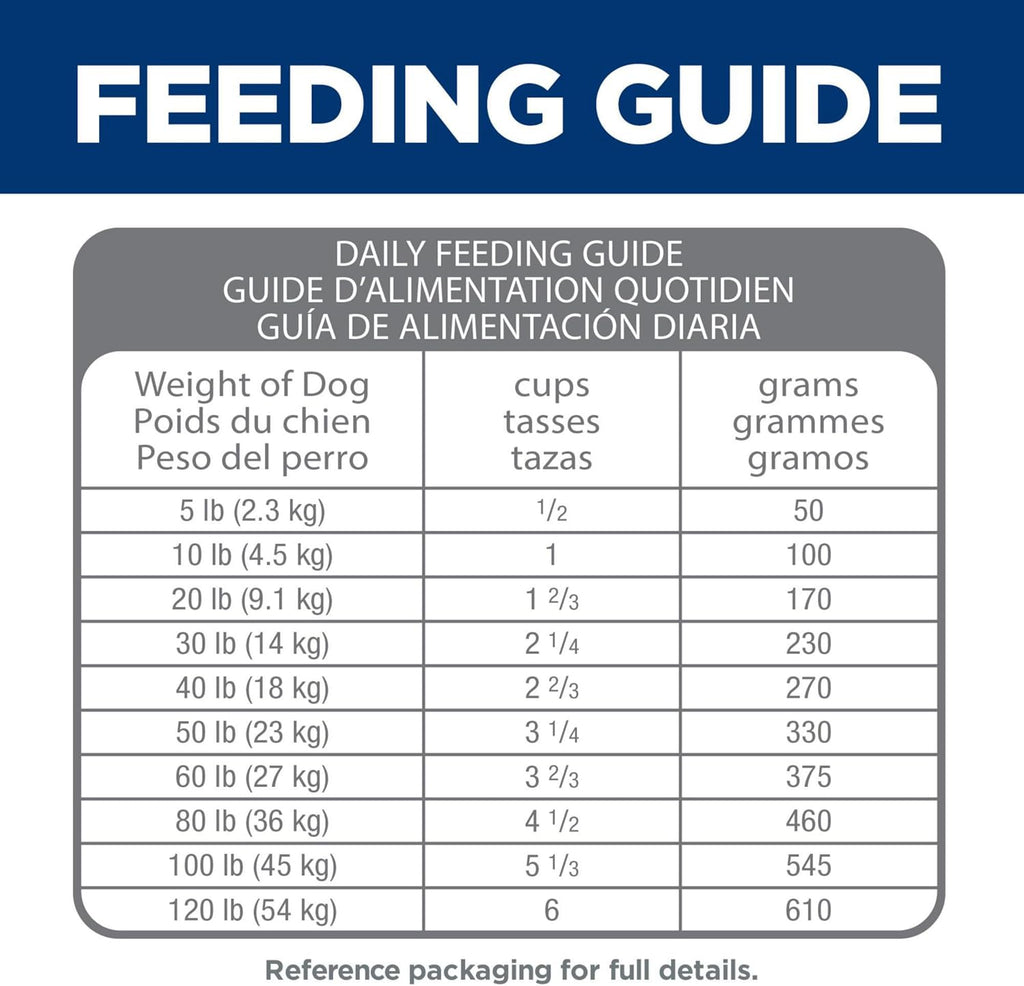 Hill's Science Diet Adult 1-6 Perfect Digestion Dry Dog Food | #1 Veterinarian Recommended, Chicken, Brown Rice, & Whole Oats, 22 lb. Bag