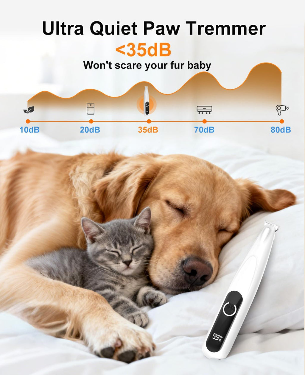 IREDOON Dog Paw Trimmer with LED Light, 8PCS Grooming Kit for Dogs & Cats | 35dB Low-Noise,Safe Curved Ceramic Blade, Cordless Precision Pet Hair trimmer for Grooming, for Paws, Eyes, Ears, Face, Rump