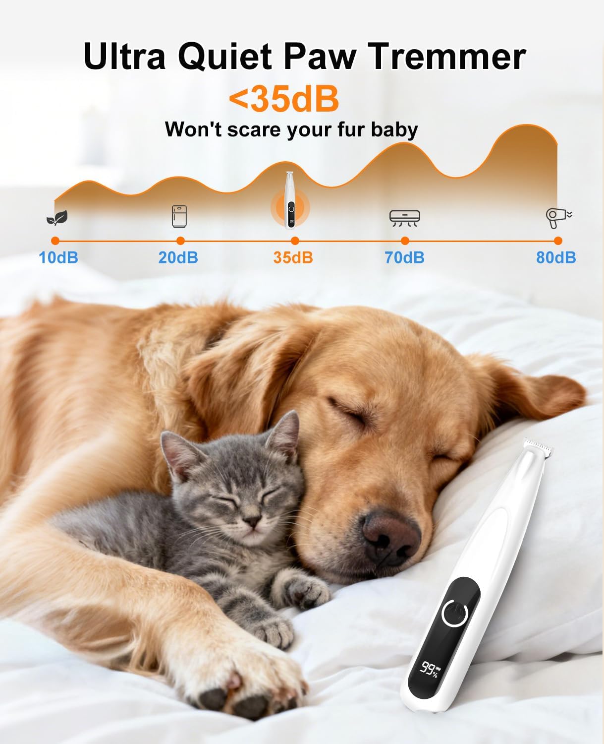 IREDOON Dog Paw Trimmer with LED Light, 8PCS Grooming Kit for Dogs & Cats | 35dB Low-Noise,Safe Curved Ceramic Blade, Cordless Precision Pet Hair trimmer for Grooming, for Paws, Eyes, Ears, Face, Rump