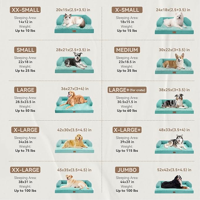 Large Dog Bed Orthopedic Washable, Orthopedic Dogs Bed with Removable Bolsters, Washable Beds for Large Dogs, Waterproof Pet Beds and Non-Slip Bottom, Extra Aqua Blue XXXLarge Dog Sofa