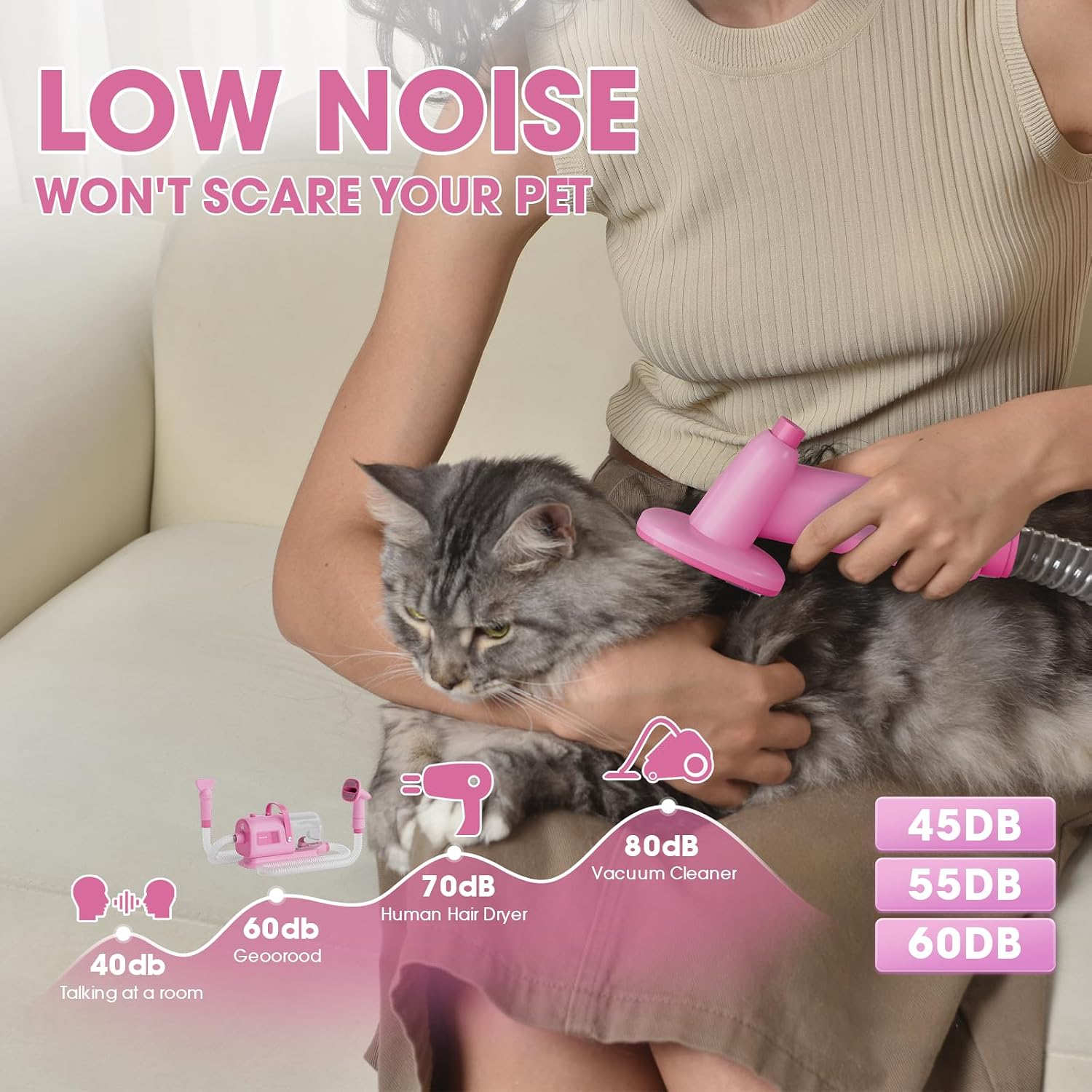 Dog Grooming Vacuum and Dryer Kit, Blower for Pet Vacuum Grooming 7 in 1 with Clippers for Dogs Hair Shedding Brush Remover Tools at Home Pink