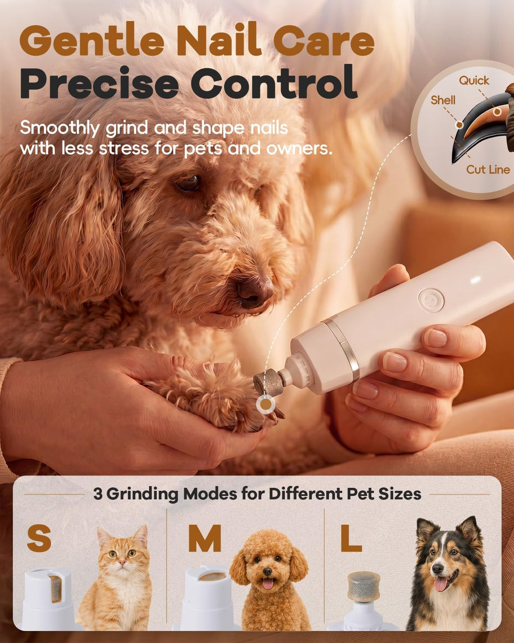 Veeconn 4 in 1 Dog Clippers Grooming Kit with Paw Hair Trimmer for Cat Pet | Low Noise, 7500RPM Powerful, IPX7 Waterproof, Safe & Easy for Beginners, 4 Guide Combs, Cordless Dog Shaver & Nail Grinder
