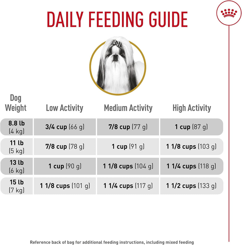 ROYAL CANIN Breed Health Nutrition Shih Tzu Adult Dry Dog Food, 30 lb Bag