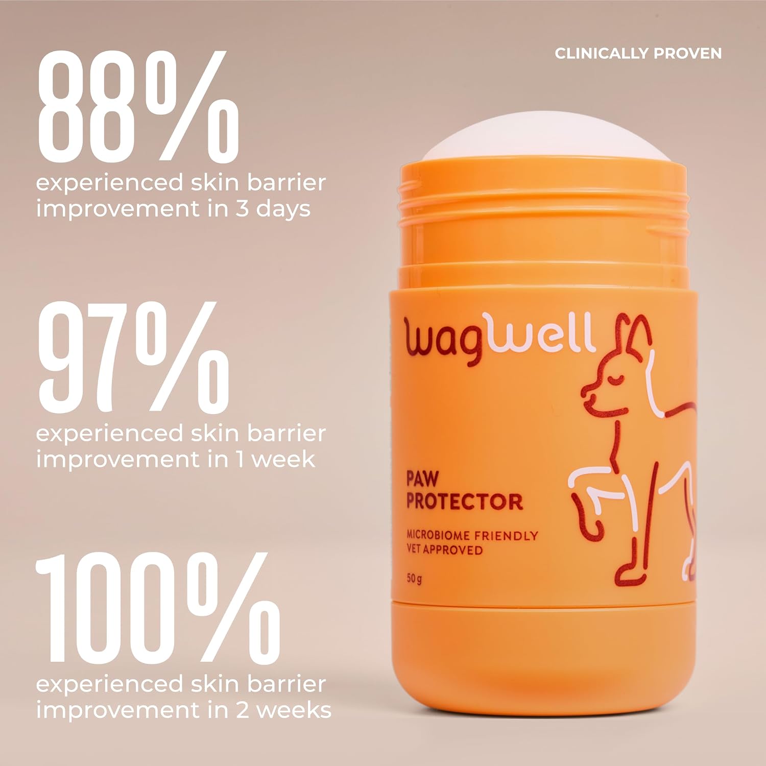 Paw Protector, Lick-Safe Dog Paw & Nose Balm for Hot Pavement | Dog Paw Balm for Hot Pavement & Cold Weather, Hydrates & Protects Paws, Easy to Apply, Vet-Approved & Dermatologist Tested