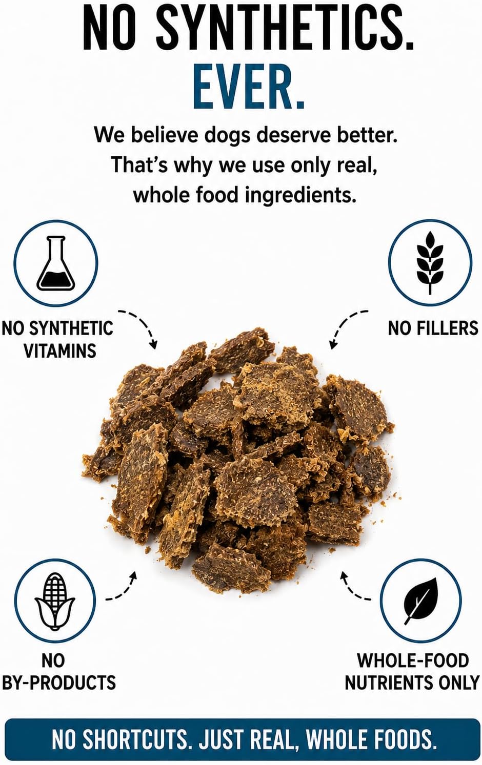 Winnie Lou The Canine Co. Air-Dried Dog Food (Bison & Lamb) | Synthetic Free, All Life Stages, Complete & Balanced