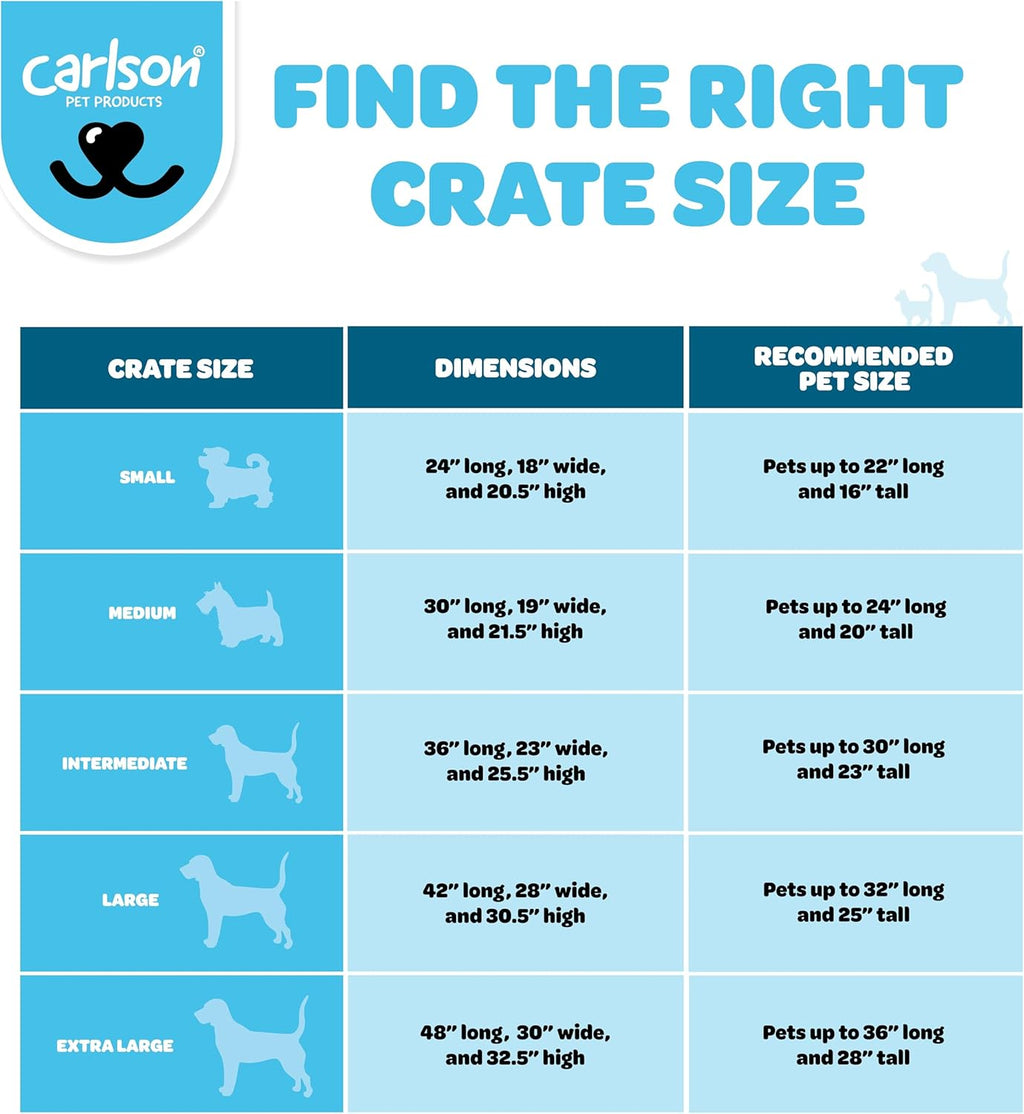 Carlson Pink Secure and Compact Single Door Metal Dog Crate, Small