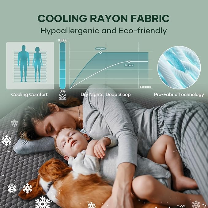 OhGeni 100% Waterproof Mattress Protector, Twin-Gray Size Mattress Pad, Fits 6"-20" Mattresses with Deep Pocket, Cooling, Breathable Fitted Sheets, Soft Bed Cover, Noiseless, Machine Washable