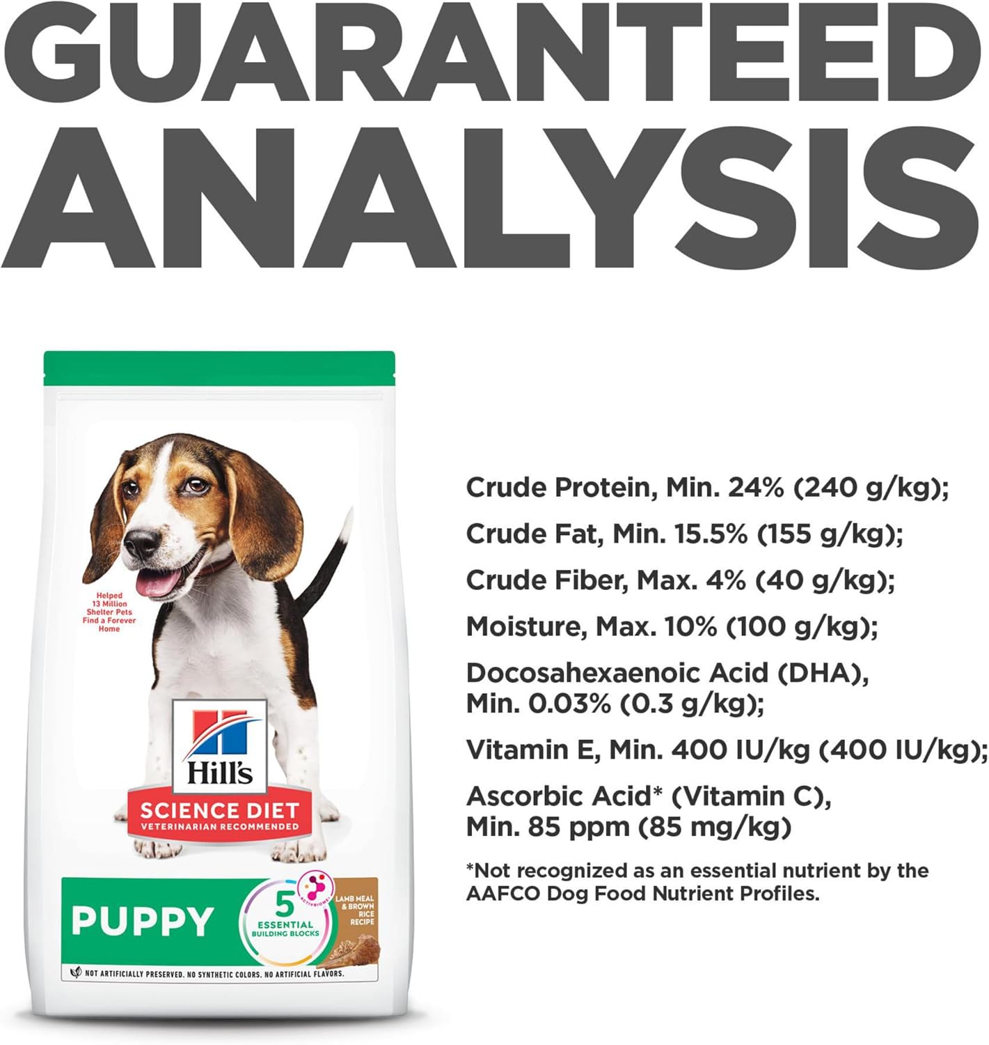 Hill's Science Diet Puppy Dry Dog Food | #1 Veterinarian Recommended, Lamb Meal & Brown Rice, 25 lb. Bag