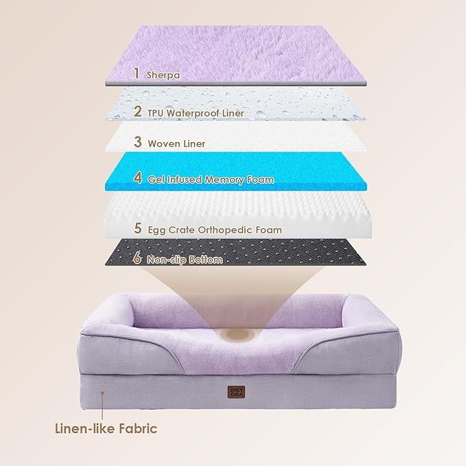 EHEYCIGA Orthopedic XL Dog Bed for Large Sized Dog, 48x35x7.5 Inch Extra Large Memory Foam Dog Couch Bed with Sides, Waterproof Liner & Washable Removable Cover, Bolster Pet Sofa, Purple